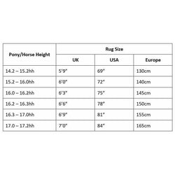 LeMieux Arika Stable-Tek Lightweight Light 100g Quilted Stable Rug 5’3’-7’0’